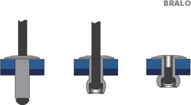 Immagine prodotto Bralo 55934814 Rivetto cieco testa grande