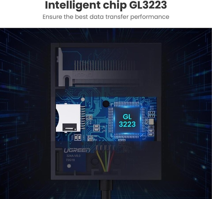 Produktbild Ugreen CR125 4-in-1 (USB 3.0)