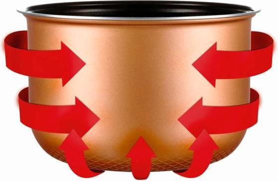 Produktbild Solis Rice & Potato Cooker