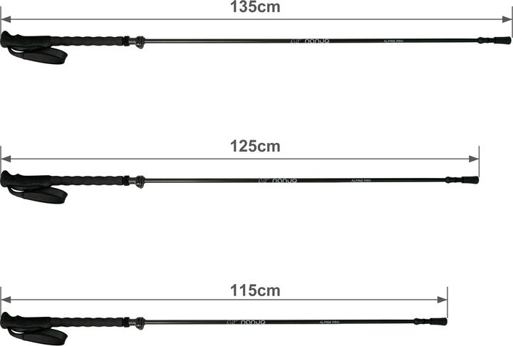 Image du produit Nanuq Kit Alpine Pro (25.20")