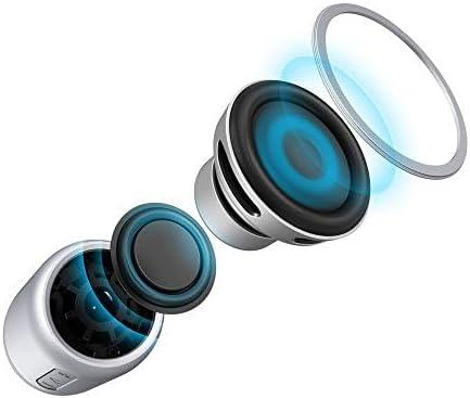 Immagine prodotto Anker Soundcore Mini - Bluetooth-Lautsprecher (15 h, Batteria ricaricabile, Corrente elettrica)
