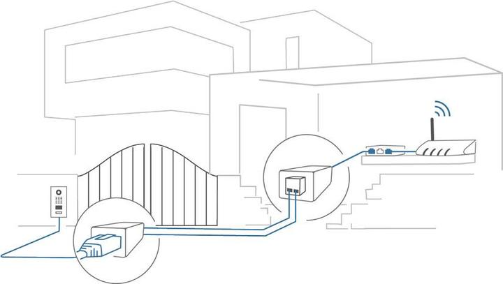 Actual product image Doorbird 2-wire Ethernet PoE+ converter A1072