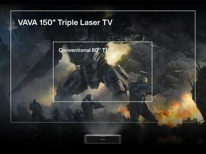 Produktbild Vava VA-SP003 (4K, 2500 lm, 0.233:1)