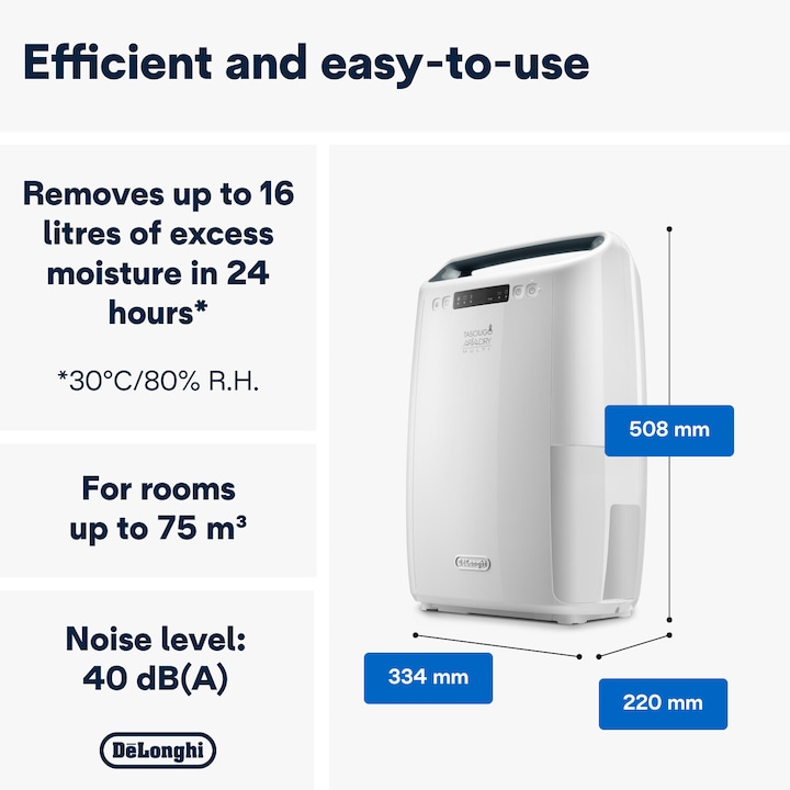 Actual product image De'Longhi DEXD 216RF (75 m², 16 l/24h)