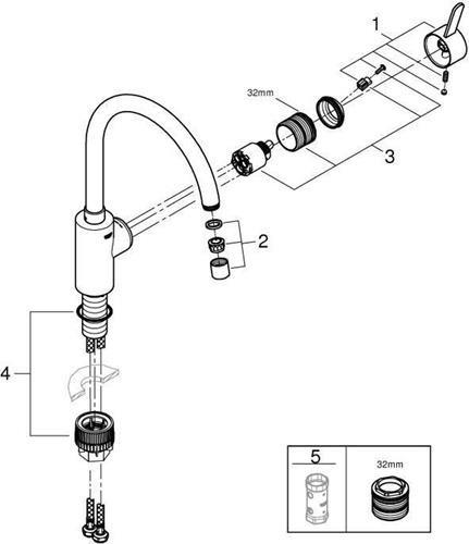 Productafbeelding Grohe Eurosmart Cosmopolitan ééngreeps wastafelmengkraan
