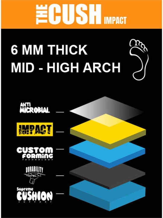 Actual product image Remind M38304
