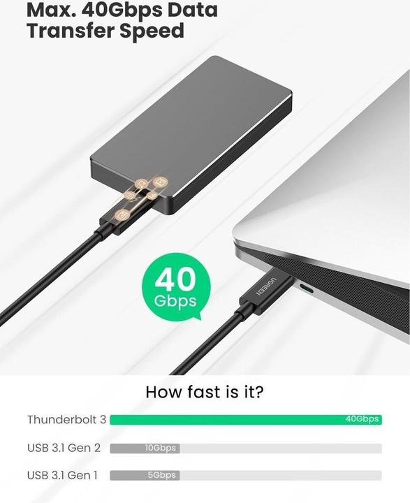 Produktbild Ugreen Thunderbolt 3 USB-C Kabel (40 Gbps, 100 Watt, 5A) (2 m, USB 3.1, 100 W)