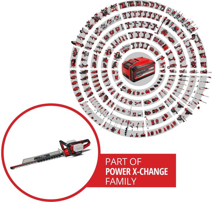 Actual product image Einhell GE-CH 36/65 Li (Cordless hedgecutters)