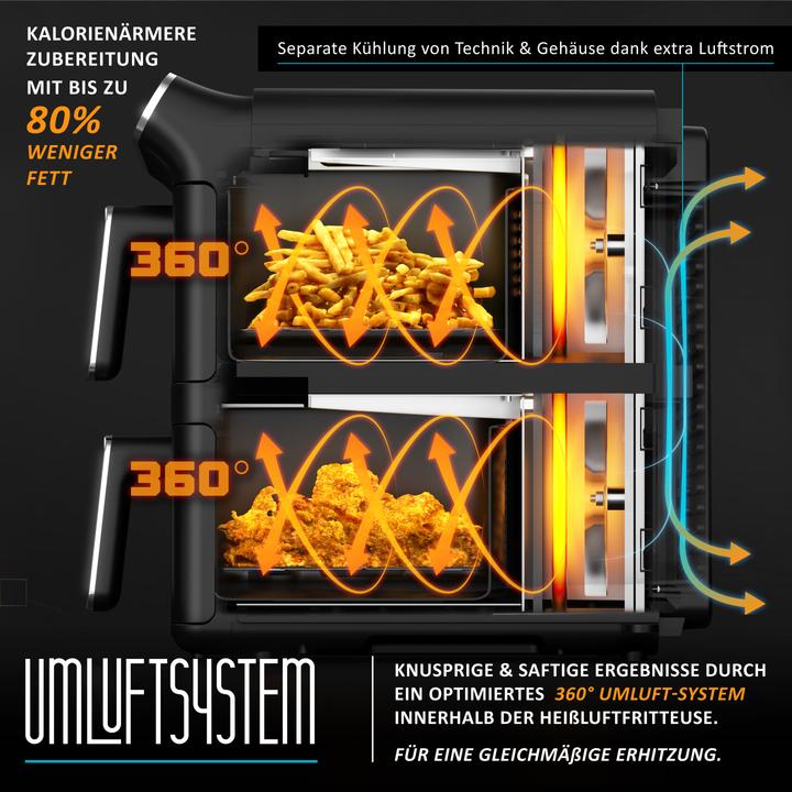 Actual product image Arendo Heissluftfritteuse, 2 Kammern Übereinander, XXL Doppelkammer Airfryer 11 L, Dual Zone, 2640 W
