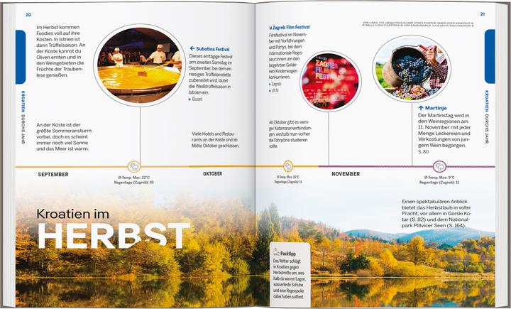 Produktbild Reiseführer Entdecke Kroatien (Deutsch, Anja Mutic, Isabel Putinja, Lucie Grace, 2025)
