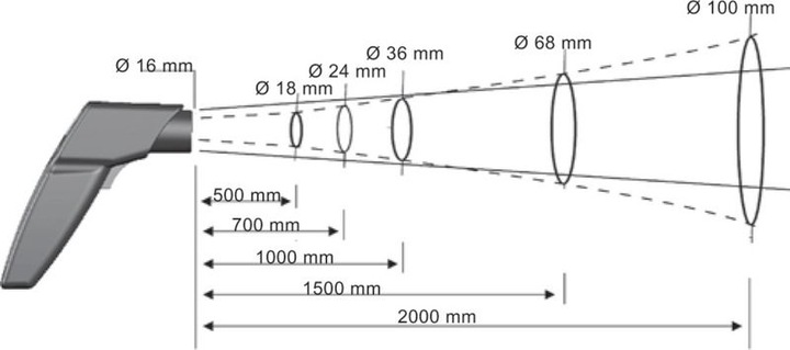 Immagine prodotto Testo Termometro a infrarossi 830-T4 Op