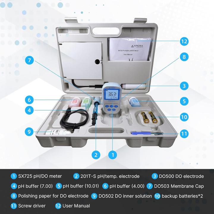 Produktbild Apera Instruments Set Strumento Portatile per Misurazione pH e DO