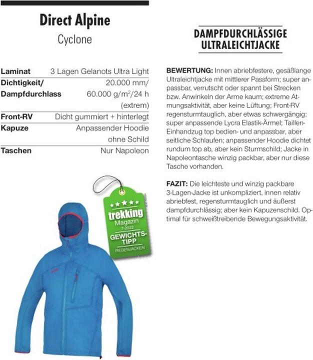 Actual product image Directalpine Cyclone jacket (XS, M)