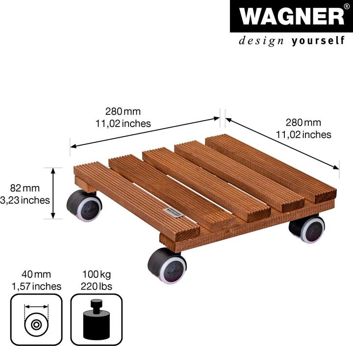 Produktbild Wagner System Pflanzenroller