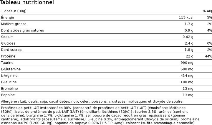 Nährwerte und Zutaten Scitec 100% Whey Protein Professional (2350g Dose) (Haselnuss-Schokolade, 1 x, 2350 g)