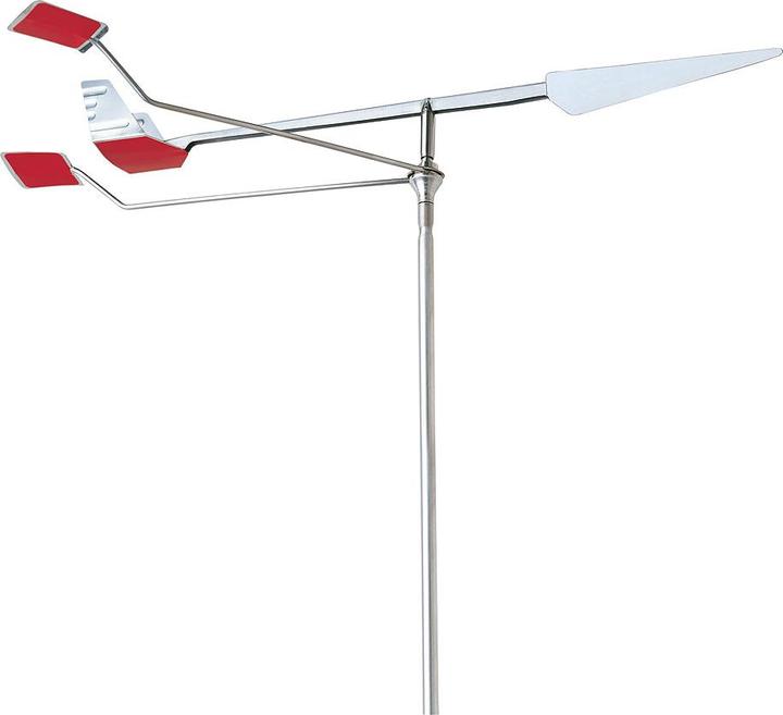 Actual product image Compass Wind indicator