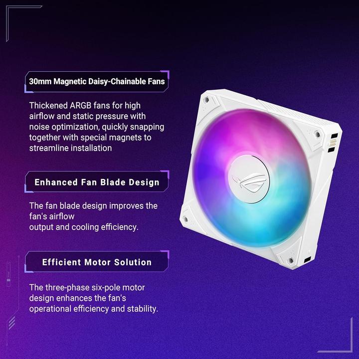 Actual product image ASUS ROG RYUJIN III 360 ARGB Extreme