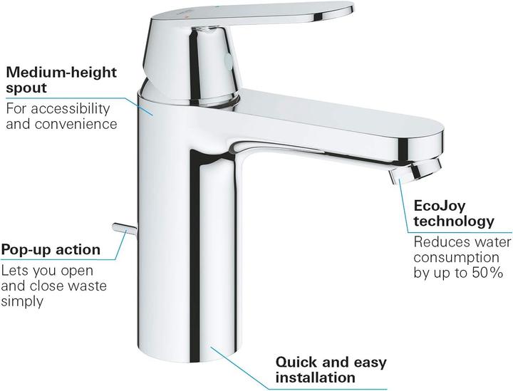 Actual product image Grohe Eurosmart single-lever basin mixer
