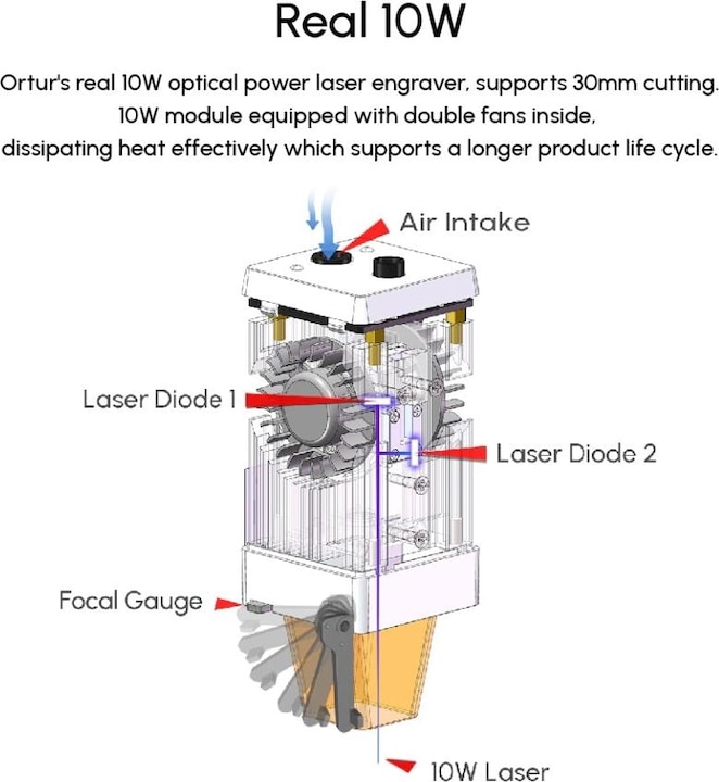 Produktbild Ortur Laser Master 3