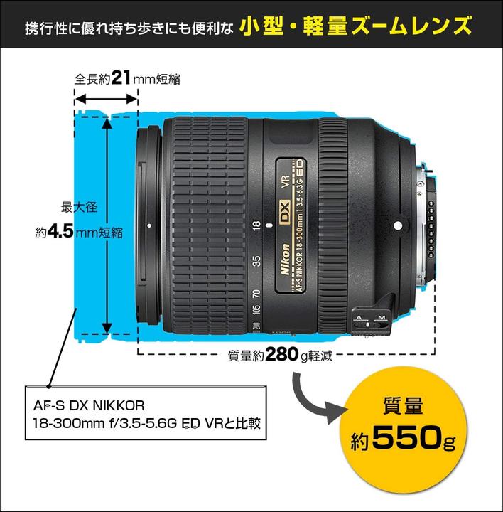 Produktbild Nikon AF-S Nikkor 18-300mm f/3.5-6.3G ED DX VR (Nikon F, APS-C / DX)