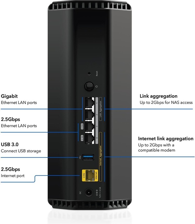 Immagine prodotto Netgear Nighthawk RS300