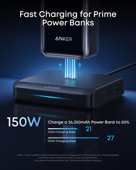 Produktbild Anker Premium-Ladestation (150 W, 4 Ports)