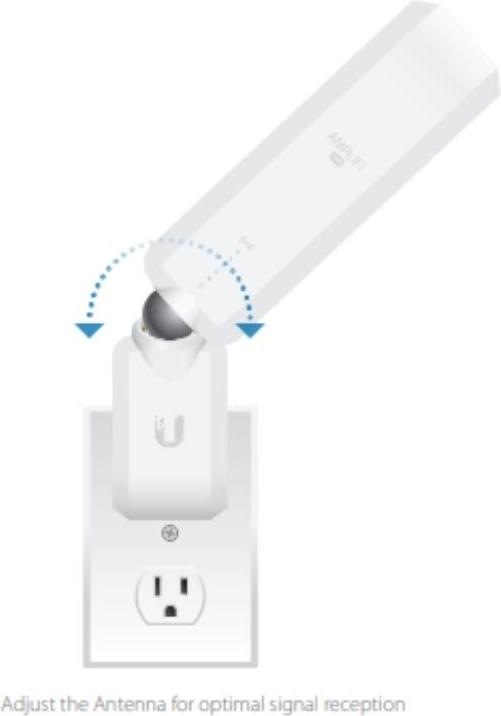 Actual product image Ubiquiti AFi-P-HD