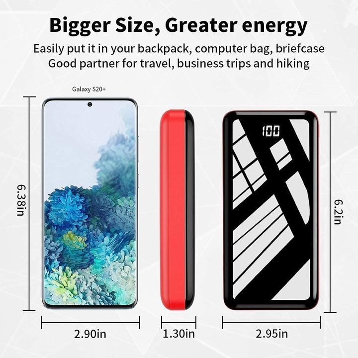 Actual product image Bextoo Powerbank 30000mAh, Red (27000 mAh, 22.50 W, 22.50 Wh)