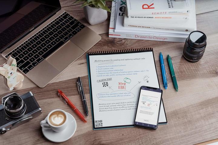 Actual product image Rocketbook Flip (A5, Lined, Soft cover)