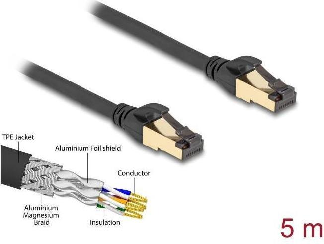 Produktbild Delock RJ45 Netzwerkkabel Cat.6A Stecker zu Stecker S/FTP schwarz 5 m (S/FTP, CAT7, 5 m)