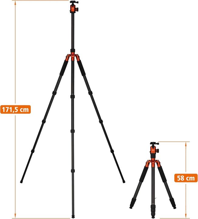 Actual product image Rollei C6i Carbon (Plastic)