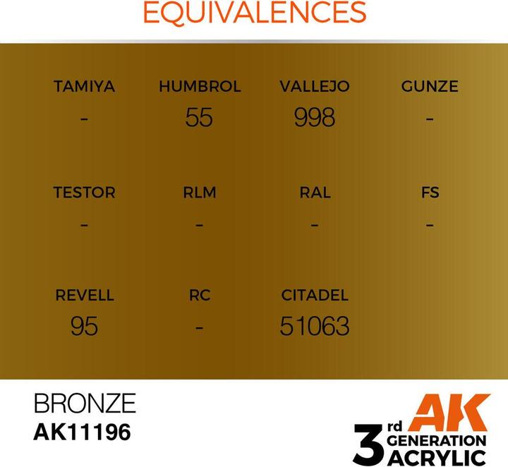 Productafbeelding AK Interactive Pot de Peinture - Brons (17 ml) (17 ml)