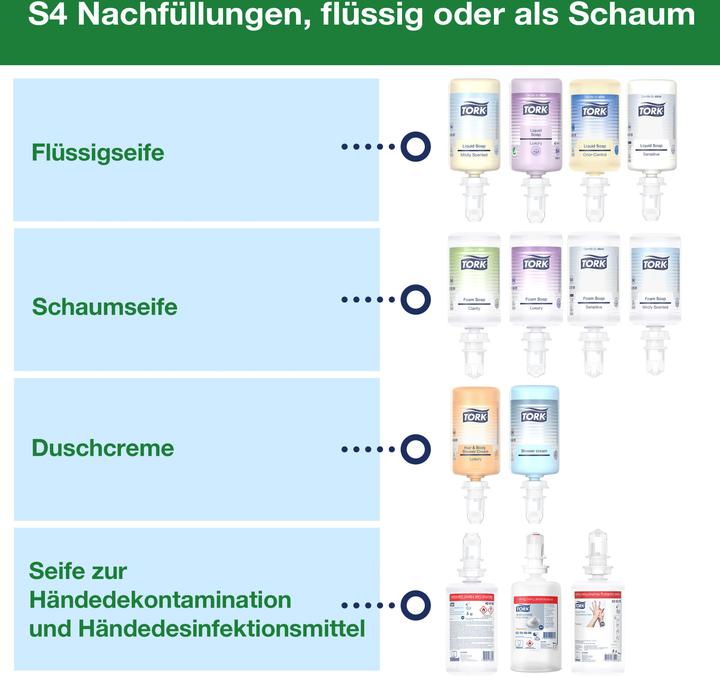Image du produit Tork Distributeur de savon liquide et de mousse ws