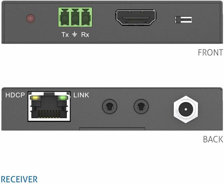 Productafbeelding Puretools Extenderset PT-HDBT-100 4K HDMI HDBaseT (Video Schakelaar)
