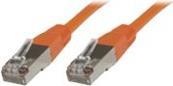 Immagine prodotto MicroConnect Cavo di rete (S/FTP, CAT6, 3 m)