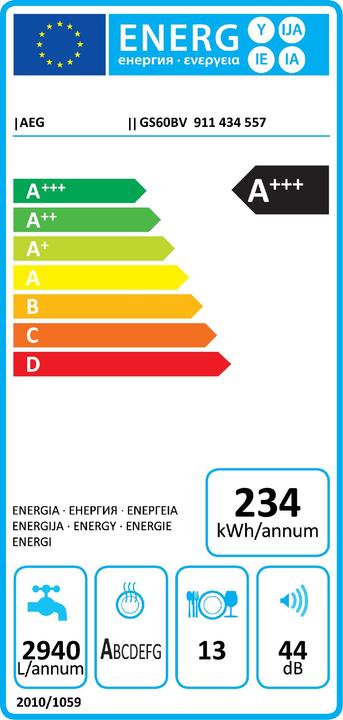 Energy Label AEG GS60BV