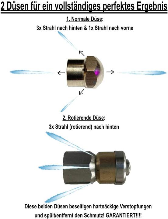 Actual product image M&M Smartek Pipe cleaning nozzle set