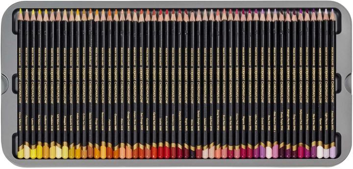 Immagine prodotto Derwent Chromaflow Professional (3.50 mm, 150 x)
