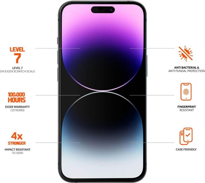 Immagine prodotto Eiger Mountain Glass Ultra (1 Pezzo/i, Apple iPhone 15 Plus, Apple iPhone 15 Pro Max)