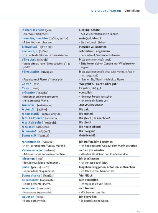 Produktbild Grund- und Aufbauwortschatz Französisch (Deutsch, Französisch, Monika Kopyczinski, Isabelle Langenbach, Batrice De March, 2022)