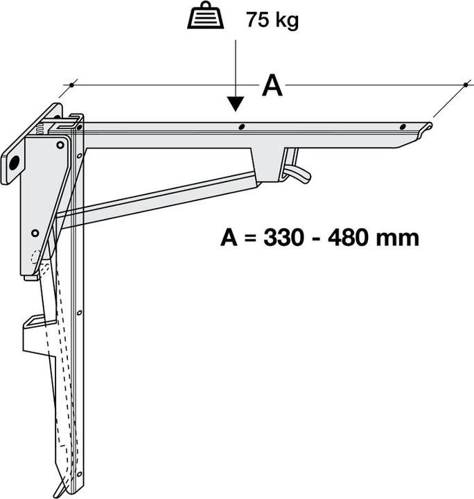 Hebgo Klappkonsolen KLC Inox