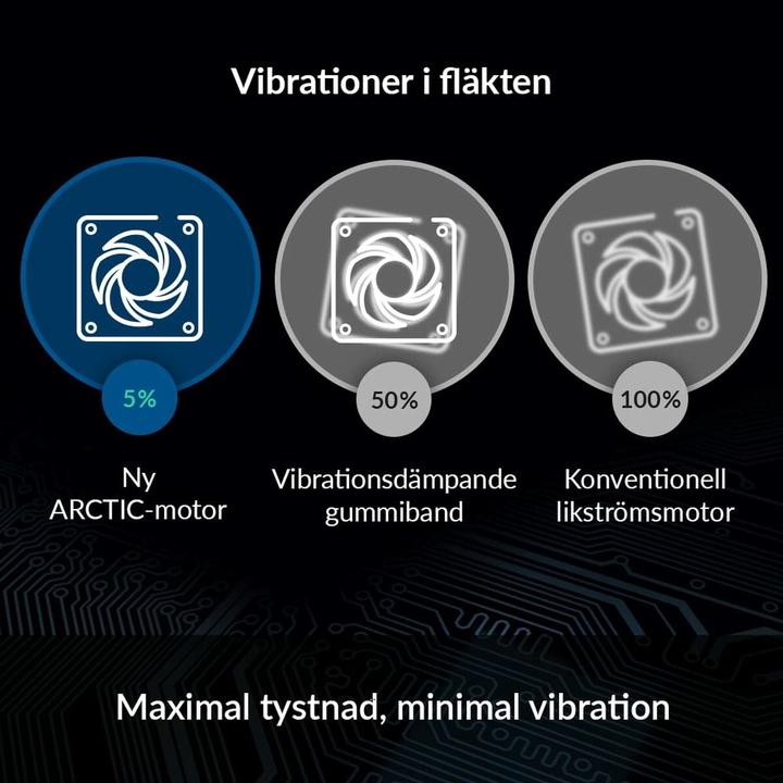 Produktbild Arctic P14 Slim PST (140 mm, 1x)