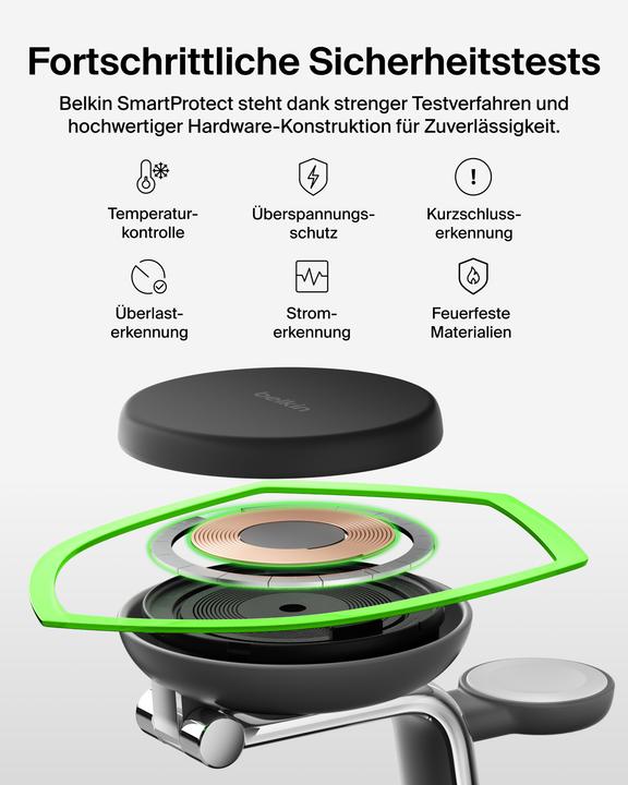 Produktbild Belkin UltraCharge Pro 3-in-1 Qi2 Ladestation (25 W)