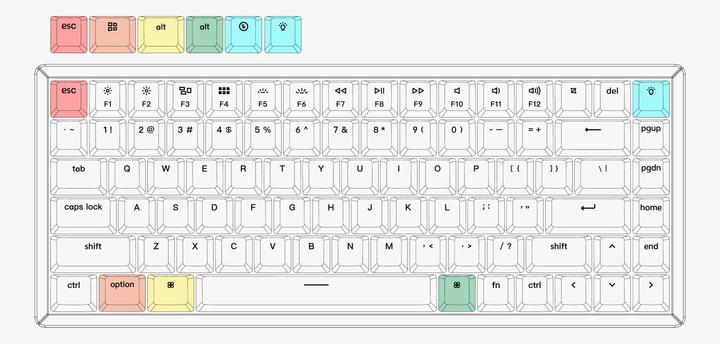 Produktbild Keychron K2 (US, Kabellos, Kabelgebunden)
