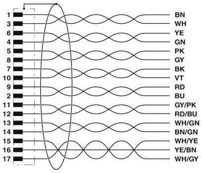 Produktbild Phoenix Contact Sensor-/Aktor-Steckverbinder