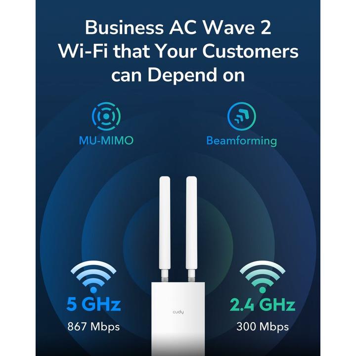 Actual product image Cudy Access Point AP1300 Outdoor AP Gigabit AC1200 Outdoor (867 Mbit/s)