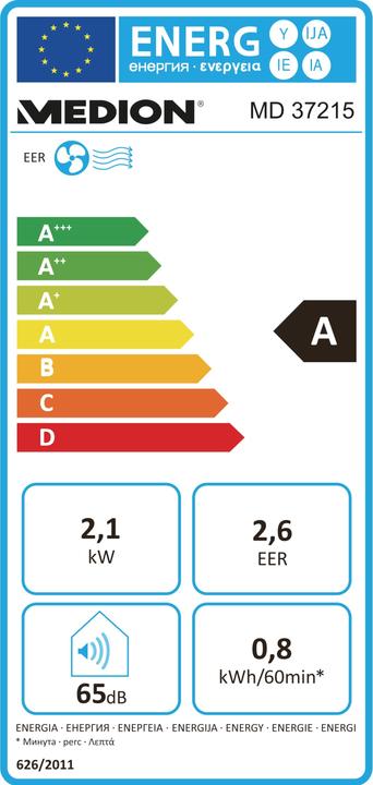 Energie-Label Medion MD 37215 (25 m², 7000 BTU/h)