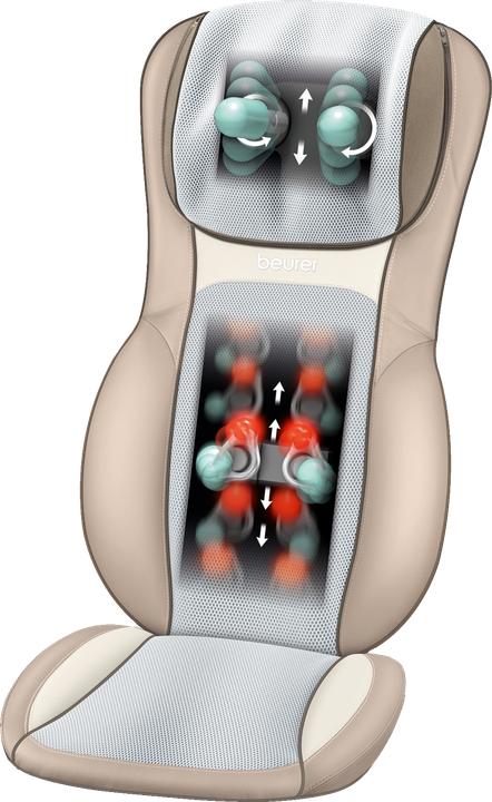 Actual product image Beurer mg 295