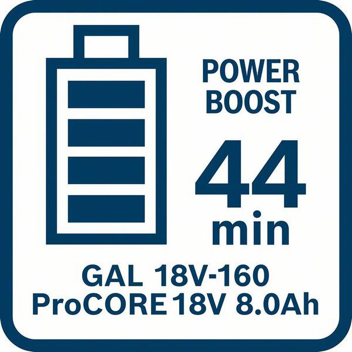 Actual product image Bosch Professional Zubehör Charger GAL 18V-160 (14.4 V)