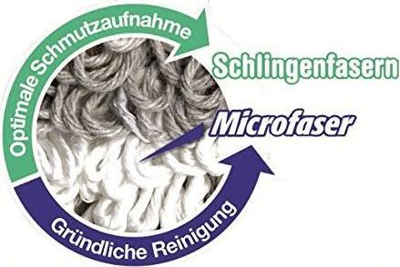 Produktbild Vileda WischMat (1 Stk.)